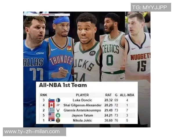 扬尼斯阿德托昆博荣膺11月8日NBA最佳球员称号的背后故事 扬尼斯阿德托昆博荣膺11月8日NBA最佳球员称号的背后故事